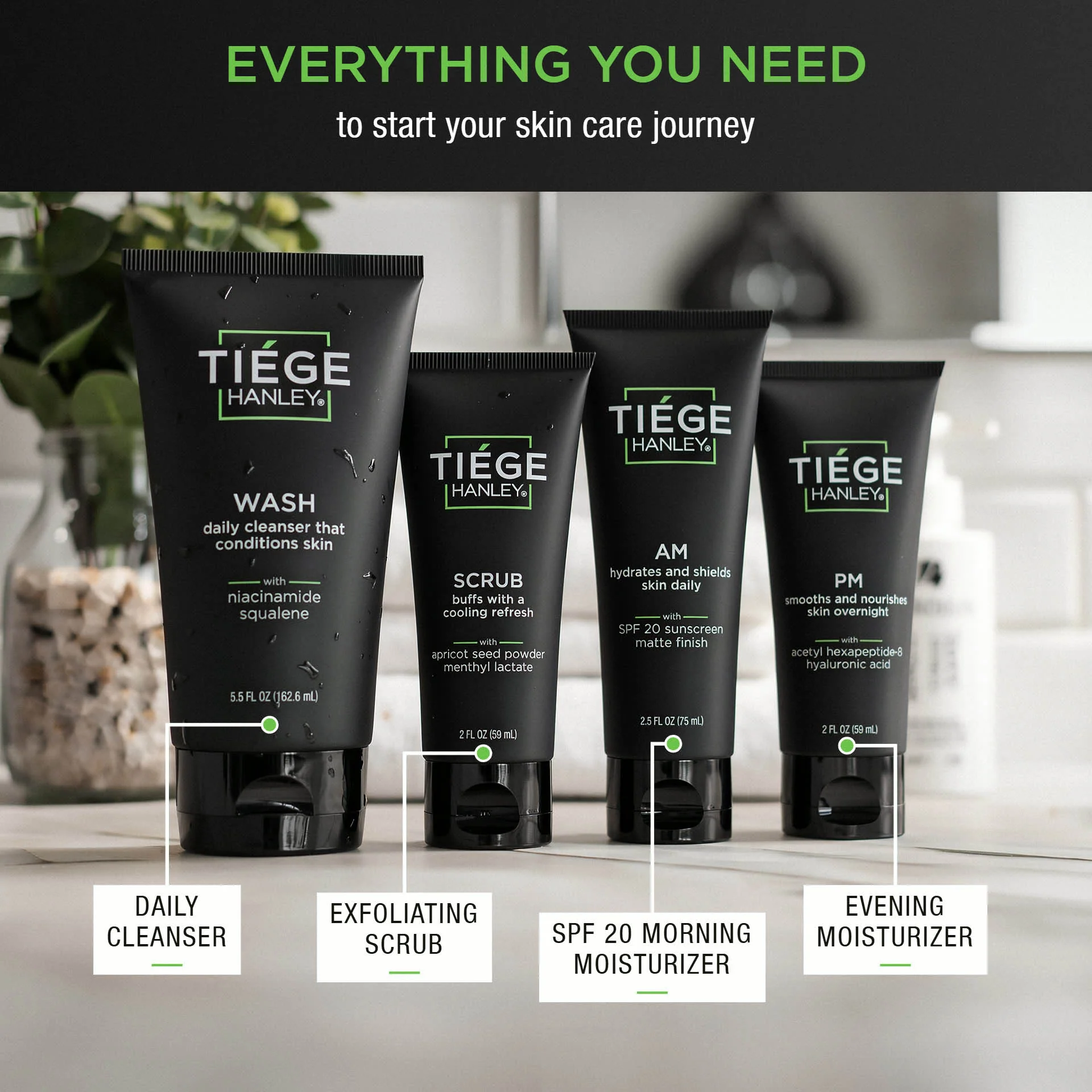Level 1: The Essential Routine - Image 7