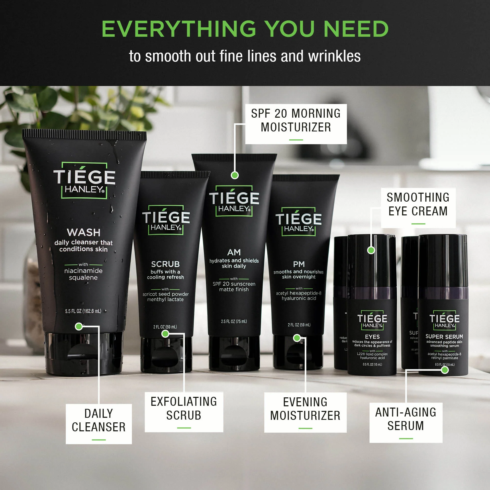 Level 3: The Anti-Aging Routine - Image 7
